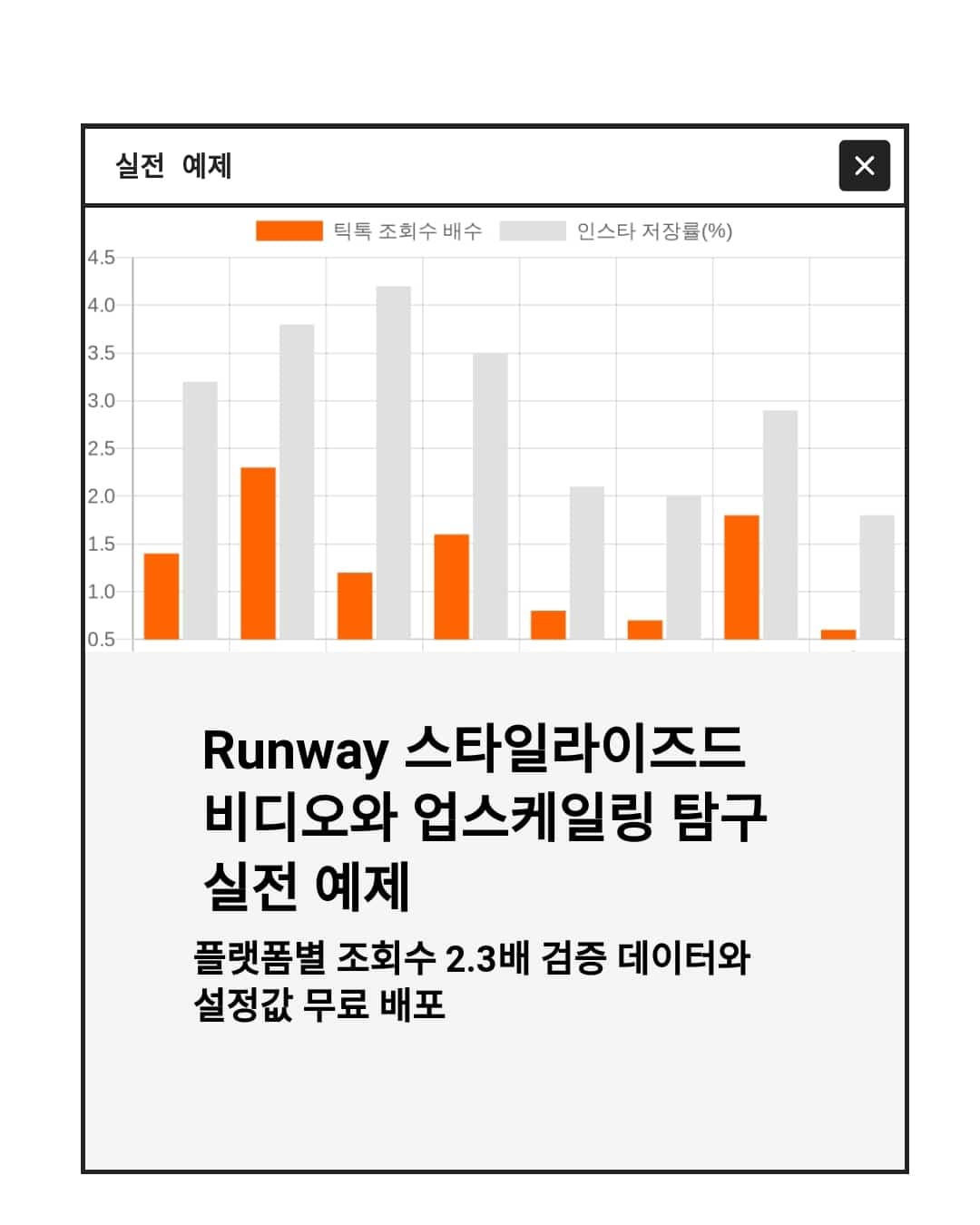 Runway 스타일라이즈드 비디오와 업스케일링 탐구 실전 예제:플랫폼별 조회수 2.3배 검증 데이터와 설정값 무료 배포